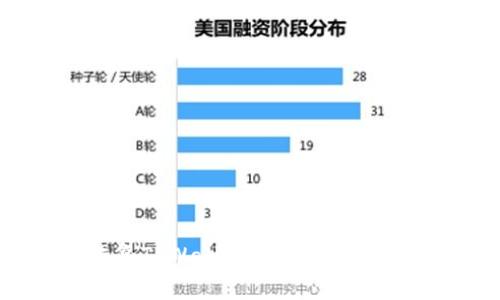 如何安全恢复TPWallet：只用助记词的解决方案