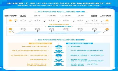 如何下载和使用善盾TPWallet：一站式数字钱包解决方案