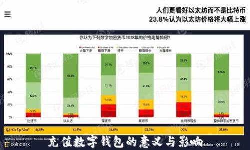 
充值数字钱包的意义与影响