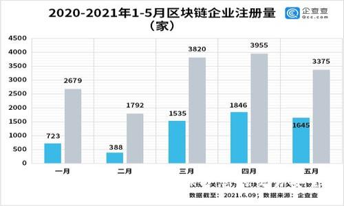  京东钱包数字证书：保护您的交易安全