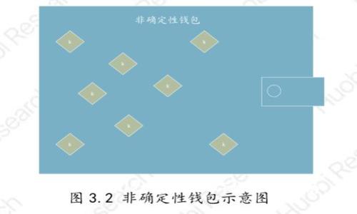 使用tpwallet购买USDT的详细指南