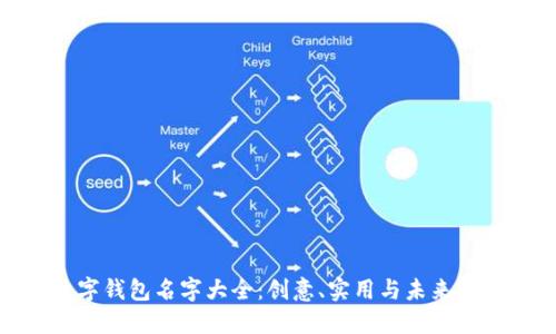 数字钱包名字大全：创意、实用与未来趋势