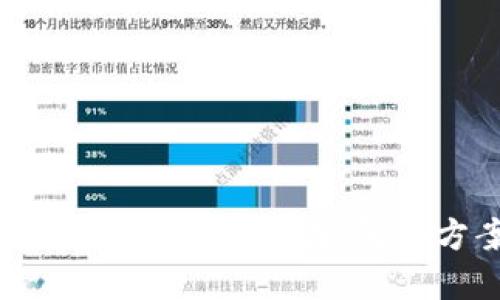 区块链钱包的币被转走了：原因、解决方案及预防对策