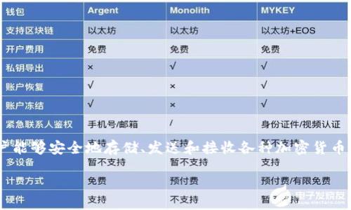 在回答“tpwallet名称可以随便改么”这个问题之前，我们可以先明确一些背景信息。TPWallet是一个加密货币钱包，它使用户能够安全地存储、发送和接收各种加密货币。钱包名称的选择和更改可能会影响用户的使用体验和品牌认知。接下来，我们将深入探讨这个问题，并提出可能的相关问题。

TPWallet名称更改的可行性与影响