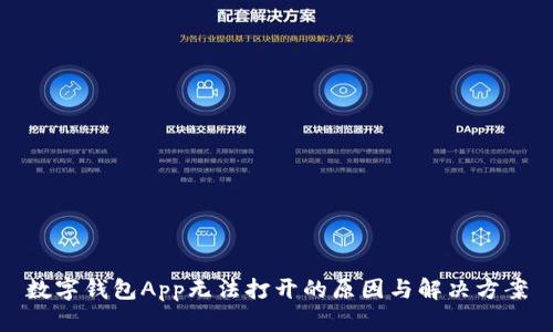 数字钱包App无法打开的原因与解决方案