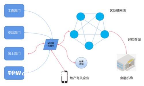 : TPWallet的ETH资产解析：信任背后的现实