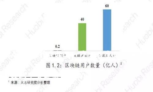 为了更好地帮助您，我将构思一个相关主题的和关键词，如下：

如何安全有效地下载老版本TPWallet