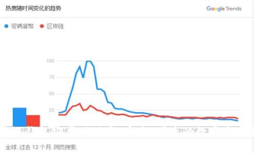 区块链钱包安卓版下载：安全、便捷的数字资产管理