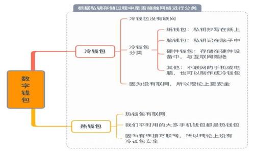 邮政数字钱包的作用和意义