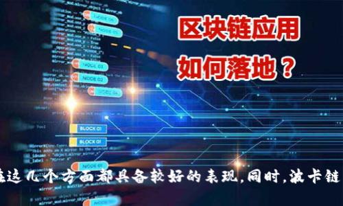   波卡链在TPWallet中的集成与应用 / 

 guanjianci 波卡链, TPWallet, 区块链技术 /guanjianci 

### 引言

随着区块链技术的飞速发展，越来越多的钱包开始支持多种区块链网络，提供用户更方便的管理和交易体验。其中，TPWallet作为一款多链钱包，以其对不同区块链的管理能力而受到广泛关注。那么，波卡链（Polkadot）是否在TPWallet中得到了支持？通过深入探讨波卡链的特点及其与TPWallet的结合，我们将揭示这一问题的答案，并进一步分析它对区块链生态的发展所产生的影响。

### 波卡链简介

波卡链（Polkadot）是一个旨在实现不同区块链之间互联互通的多链框架。它通过“平行链”和“中继链”机制，使各个区块链能够在一个共同的网络中协议和协作，解决传统区块链相互隔离的问题。这种构架的优势在于它能够为不同的区块链提供更高的可扩展性和效率，使得各个链可以根据自身的需求进行灵活的设计和调整。

#### 平行链与中继链

1. **平行链**：这些是连接到波卡中继链的独立区块链，平行链可以拥有自身的治理机制、代币及应用场景。它们可以通过中继链与其他平行链进行通信，大大提高了网络的流动性和实用性。

2. **中继链**：作为波卡的核心，负责处理所有平行链的交易和信息的转发。它通过保证网络安全来维护各个平行链的稳定运行。中继链的治理是通过波卡的代币（DOT）实现的，持有DOT的用户可以参与到链的治理决策中。

### TPWallet简介

TPWallet是一款多链支持的数字资产管理工具，用户可以通过它管理不同区块链上的资产。它的设计理念是提供轻松、高效的钱包体验，使用户无需多个钱包便可以实现多链资产的管理和交易。

1. **多链支持**：TPWallet支持多种主流区块链，如以太坊、比特币、EOS等，能够满足用户对不同资产的管理需求。

2. **用户体验**：TPWallet在用户界面和使用流畅度上不断，力求为用户提供一个简洁、清晰的操作环境。

3. **安全性**：TPWallet强调安全设计，运用私钥加密和多层安全机制，确保用户的资产安全。

### 波卡链在TPWallet中的支持

目前，TPWallet已经逐渐开启对波卡链的支持。用户可以在钱包内进行波卡代币的管理和交易。波卡代币（DOT）不仅可以进行存储，还可以参与网络治理并用于平行链的拍卖等功能。

#### 使用TPWallet管理波卡资产的优势

1. **方便快捷的管理**：
   TPWallet通过简单明了的界面，让用户能够轻松管理其波卡资产。用户只需通过TPWallet创建或导入钱包，即可直接访问自己的波卡资产。

2. **多链资产聚合**：
   TPWallet不仅支持波卡链，还支持其他多条区块链，用户无需切换钱包，即可管理不同链上的资产，极大提高了管理效率。

3. **高级功能支持**：
   用户可以通过TPWallet参与波卡的治理，比如投票、质押等功能，这增加了用户对波卡网络的参与度。

### 可能相关的问题

1. **波卡链的技术架构是怎样的？**
2. **TPWallet为何选择支持波卡链？**
3. **如何在TPWallet中使用波卡链进行交易？**
4. **波卡链与其他区块链相比的优势是什么？**
5. **未来波卡链在全球区块链生态中的发展前景如何？**

下面我们将逐一回答这些问题。

### 问题一：波卡链的技术架构是怎样的？

#### 波卡链的构成

波卡链由几个关键组件组成，包括中继链、平行链、桥链和链上的治理机制。每个组成部分都有其独特的作用和重要性，协同合作形成了波卡的技术架构。

1. **中继链**：波卡的核心部分，负责验证信息和协调各个平行链。中继链的安全性决定了整个网络的稳定性。

2. **平行链**：这些链可以根据具体需求进行独立构建，具有各种不同的特性和功能。平行链能够相互通信，促进不同链间的资产流动和数据交换。

3. **桥链**：用于实现波卡与其他区块链之间的交互，增强波卡网络的互操作性。这意味着波卡用户可以在不同的区块链之间转移资产，增加了经济活动的灵活性。

4. **治理机制**：基于DOT代币的治理机制使得用户可以参与到网络的决策之中，确保网络的发展方向符合多数参与者的利益。

#### 技术创新与优势

波卡链的技术创新在于它的可扩展性和灵活性。用户可以根据特定的需求选择不同的平行链，这种架构不仅提高了网络的整体性能，还允许开发者创建适合不同应用场景的链。通过中继链的安全保障，各个平行链可以利用共用的安全性而不需要单独维护安全机制。

### 问题二：TPWallet为何选择支持波卡链？

#### 市场需求与发展潜力

TPWallet选择支持波卡链的原因主要与市场需求的变化以及波卡链本身发展的潜力有关。近年来，随着区块链技术的不断发展，用户对多链资产管理的需求日益增长。

1. **用户基础**：波卡链的快速发展和用户基础的扩大意味着TPWallet将吸引更多的用户。随着波卡不断推出新的功能和应用，TPWallet支持波卡将提升其市场竞争力。

2. **生态建设**：波卡链不断丰富的功能和应用使得它在区块链领域的影响力与日俱增。将波卡链纳入TPWallet将成为其多链生态的一部分，增强TPWallet的吸引力和适用性。

#### 技术合作与平台整合

TPWallet支持波卡链还体现了其与波卡生态合作的决心。在区块链行业，跨链合作越发重要，TPWallet通过支持波卡链展示了其开放和包容的态度，有助于与波卡及其开发者社区建立紧密联系。

### 问题三：如何在TPWallet中使用波卡链进行交易？

#### 创建钱包与导入资产

1. **创建钱包**：首先打开TPWallet应用，选择创建新钱包。在创建过程中，系统会生成一个私钥和助记词，用户务必妥善保管。

2. **导入波卡资产**：如果已有波卡钱包，用户可直接导入助记词或私钥即可在TPWallet中访问已有的波卡资产。

#### 交易流程

1. **添加波卡代币**：在TPWallet的界面中，用户可以找到波卡代币（如DOT），添加至资产列表中，这样就可以进行管理和交易。

2. **发送与接收交易**：在TPWallet中，用户可选择发送或接收波卡代币。输入接收方地址和交易金额，确认后即可完成交易。TPWallet支持实时查询交易状态，确保用户能够及时掌握资产动态。

### 问题四：波卡链与其他区块链相比的优势是什么？

#### 互操作性与扩展性

波卡链的最大优势在于其互操作性。传统区块链通常是封闭的，无法有效地与其他区块链进行交互，而波卡链通过中继链与平行链的设计，允许不同区块链之间进行信息和资产的交换，为用户提供了极大的灵活性和便利。

1. **数据共享**：不同平行链之间可以快速、安全地共享数据，不再局限于单一链内的信息流动。

2. **资源的配置**：波卡链使得各个平行链可以根据自身特性进行配置，减少了资源的浪费，提高了整个平台的效率。

#### 安全性与治理

波卡链中继链为所有平行链提供了安全保障，通过集体治理机制，用户可参与网络的未来方向。相比于传统区块链，波卡的治理机制更为灵活，能够迅速响应市场变化。

### 问题五：未来波卡链在全球区块链生态中的发展前景如何？

#### 技术升级与生态扩展

波卡链在未来的上升空间是巨大的。随着技术的不断升级，波卡正在探索更多可能性，例如跨链桥的进一步发展和更高效的共识机制。

1. **跨链能力增强**：未来，波卡可能会实现与更多区块链的互操作，这将极大丰富其生态产品，为用户提供更便捷的服务。

2. **生态建设**：随着越来越多的项目选择在波卡上构建，波卡的生态系统将愈加繁荣，形成一个多元化的应用生态，这对整个区块链行业都是一次推动。

#### 广泛应用场景

波卡链由于其独特的架构，适用于多种行业应用，如金融、供应链管理、物联网等。未来的波卡将可能开辟更多的应用场景，解决不同行业的痛点，实现链上资源的配置。

### 结论

通过以上对波卡链在TPWallet中的支持及其相对优势的讨论，我们可以看到，用户在选择数字资产钱包时，考虑的因素主要包括支持的区块链种类、用户体验、安全性等，而TPWallet在这几个方面都具备较好的表现。同时，波卡链以其优越的技术架构和丰富的应用潜力，正在成为推动区块链生态建设的重要力量。因此，通过TPWallet管理波卡资产，用户将能更加便捷、高效地体验到区块链技术的多样性和潜力。