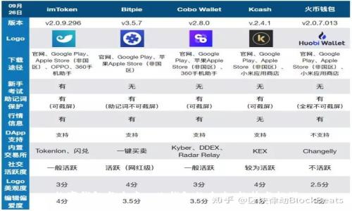 数字钱包与去中心化钱包的未来：趋势与挑战