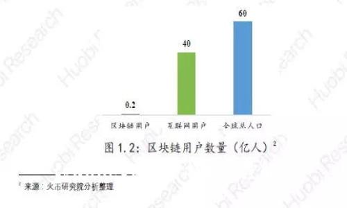 tpwallet资产金额精准度解析