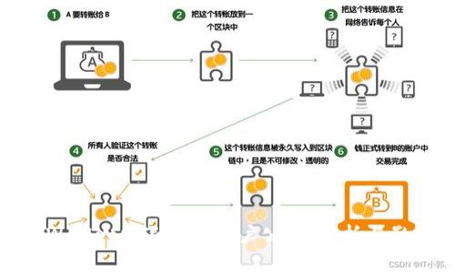 TPWallet清退中国用户公告：分析与影响