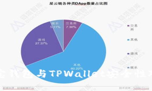 波宝钱包与TPWallet安全性对比