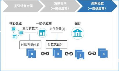 如何找回TPWallet卸载后的密钥？完整指南

关键词：TPWallet, 密钥, 恢复

---

引言
在数字货币日渐普及的今天，钱包应用如TPWallet被越来越多的用户所使用，因其安全性和便利性而受到广泛欢迎。然而，有时候我们可能会不小心卸载应用程序，或者出于其他原因需要恢复密钥。那么，该如何找回卸载TPWallet后的密钥呢？本文将为您提供一份详尽的指南。

TPWallet简介
TPWallet是一款用来存储、发送和接收不同种类数字货币的钱包应用。它为用户提供了较高的安全性和易操作性。TPWallet支持多种区块链，允许用户管理不同种类的代币。钱包的安全性主要依赖于用户的私钥。私钥是用户对其数字货币的唯一控制权，因此，保护私钥的安全至关重要。

什么是私钥？
私钥是用来访问您的数字资产的唯一凭证，类比于传统银行的密码。每个钱包都对应一个或多个私钥。这些私钥并不存储在TPWallet的服务器上，而是由用户自行保管。因此，若丢失或者未妥善保存，就可能导致资产的无法恢复。

卸载TPWallet的风险
在卸载TPWallet之前，用户应该意识到可能面临的风险。如果未能妥善备份私钥，一旦卸载后，用户将无法再访问其钱包中的数字货币。因此，建议在卸载前一定要做好私钥的备份。

如何找回卸载后的密钥？
如果您已经卸载了TPWallet，仍然有一些方法可以尝试找回密钥，具体步骤如下：
1. **查看备份**: 在安装TPWallet之前，您可能已经做过私钥的备份。如果有，请找到那个备份文件。
2. **使用恢复助记词**: 如果你在使用TPWallet时创建了助记词，通过助记词也可以恢复你的钱包。助记词是你创建钱包时生成的一系列单词，使用这些助记词可以重建钱包及其所有密钥。
3. **联系TPWallet客服**: 如果没有备份的私钥或助记词，您可以尝试联系TPWallet的客服支持，看是否有其他方法可以恢复密钥。然而，大多数情况下，钱包提供商无法恢复丢失的私钥。

如何备份密钥？
备份私钥是每个用户都应做到的事情。以下是一些有效的备份方法：
1. **纸质备份**: 将私钥手动书写在纸上并妥善保存。避免将纸张放在容易丢失的地方。
2. **加密电子文档**: 将私钥存储在电子设备中时，确保文件是加密的，同时备份在多个安全的位置。
3. **使用硬件钱包**: 硬件钱包是存储私钥的安全解决方案，可以有效避免软件攻击与系统崩溃所带来的损失。

常见问题

问题一：如何确保私钥的安全性？
私钥是掌控数字资产的关键，其安全性极为重要。以下是一些确保私钥安全的方法：
1. **使用硬件钱包**: 尽可能使用硬件钱包来存储私钥，因为它们不连接互联网，可以有效防止黑客攻击。
2. **定期更新安全软件**: 确保计算机和手机上的安全软件是最新的，防止病毒和恶意软件入侵。
3. **社交工程防护**: 提高警惕，不要轻信任何关于获取私钥的信息，避免遭受钓鱼攻击。

问题二：助记词丢失后，如何找回钱包？
助记词是恢复钱包的重要工具，如果丢失，那么恢复的可能性就大幅降低。然而，以下几种方法可以尝试：
1. **搜索备份**: 许多人在保存助记词时会保存在特定的文档或者云存储服务中，寻找这些备份是优先选择。
2. **想象记忆法**: 如果备份不在手边，可以尝试想象当时生成助记词时的情境，寻找记忆的蛛丝马迹。
3. **寻求专业帮助**: 在极端情况下，可以寻求专业数据恢复服务以获取进一步帮助，虽没有100%的成功率，但可以尝试。

问题三：通过私钥进行资金转移的步骤是怎样的？
如果找回私钥，资金转移的过程如下：
1. **导入私钥**: 打开TPWallet，选择导入私钥选项并键入私钥。
2. **确认资产**: 等待应用完成同步，您将能看到原来钱包中的资产。
3. **执行转移**: 选择要转移的资产，输入目标钱包地址及转账金额，确认交易。

问题四：如果我没有任何备份怎么办？
如果您没有任何备份，恢复的可能性非常小。这时，您可以尝试以下方法：
1. **善用社交网络**: 如果参与了相关的社区或论坛，可以向其他用户寻求帮助，看看是否有人经历过类似情况。
2. **反思日常习惯**: 很多用户可能会在备份过程中自然而然地做一些记录，审视自己过去的习惯，或许能找到线索；
3. **接受现实**: 如果确实无法找回密钥，最终可能会需要接受损失这一事实，考虑未来如何进行资产管理和备份。

问题五：如何避免将来再次丢失密钥？
通过采取一些有效的措施，您可以防止未来再次丢失密钥：
1. **定期检查备份**: 定期核对并更新备份资料，确保其随时可用。
2. **使用多个备份方式**: 将私钥和助记词分别备份在不同的地方，例如，纸质和电子形式同时存在可以有效降低风险。
3. **教育自己和身边的人**: 学习数字货币安全知识，并教育身边的人共同提高警惕，避免不小心的操作。

结论
通过本文的介绍，相信您对如何找回TPWallet卸载后的密钥有了基本的了解和应对措施。在使用数字货币钱包的过程中，保持安全意识和备份习惯是保障您资产安全的基础。希望本文的内容能帮助到您。若有其他疑问，欢迎随时交流！