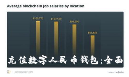 如何充值数字人民币钱包：全面指南