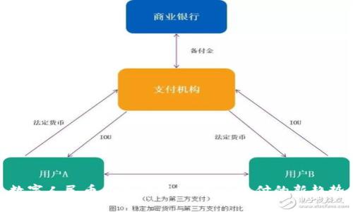 数字人民币钱包的崛起：未来支付的新趋势