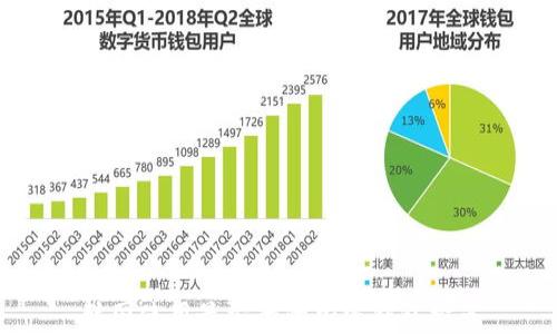 
韩国使用最安全的加密钱包推荐