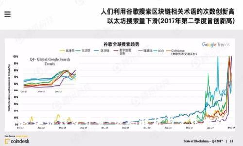 区块链钱包开发：源码解析与实践指南