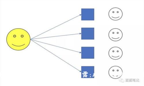 ```xml
如何应对TPWallet私钥泄露：风险、预防与修复