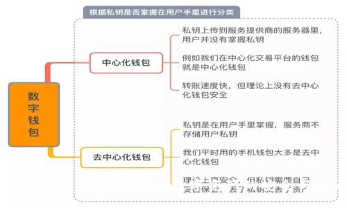 优质
TPWallet：加速区块链数字资产的安全与流通