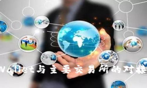  TPWallet与主要交易所的对接分析