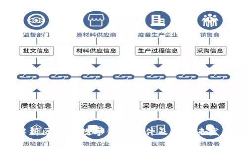 全面解析区块链数字钱包软件及其未来发展趋势