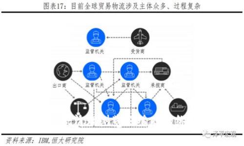 TPWallet清理浏览器缓存的终极指南