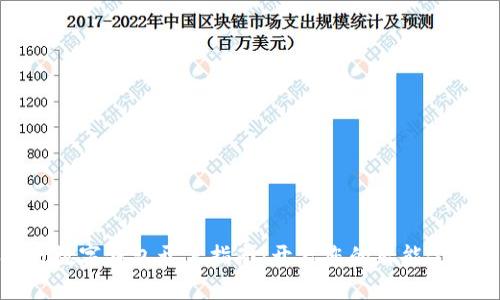 : 农行数字钱包开户指南：开启您的智能金融生活