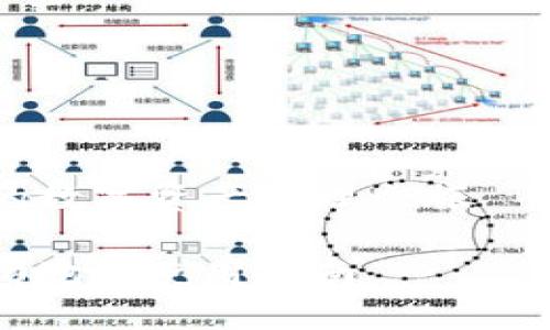 : 开启TPWallet的数字资产管理之旅——TRC20地址详解

TPWallet的TRC20地址使用指南