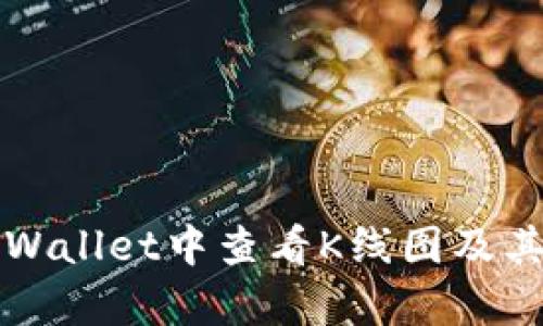 如何在TPWallet中查看K线图及其分析方法