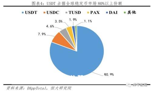 tpWallet闪兑的年龄限制与合规要求分析