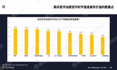 探索真皮数字钱包的魅力与实用性
