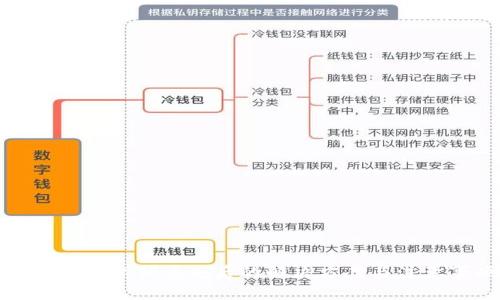tpwallet私钥丢失后的解决方案与注意事项