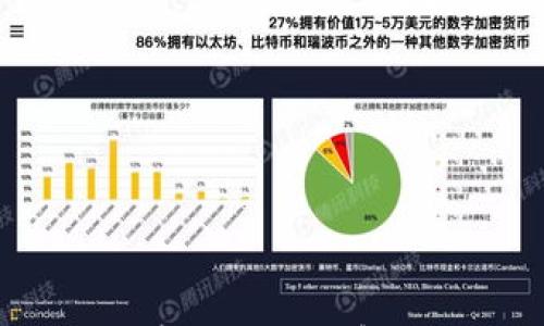 

 TPWallet无法自定义添加的解决方案与常见问题