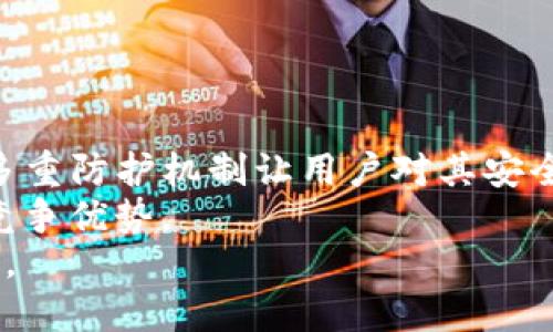 彩票下载/下载  
tpwallet, 新增资产, 数字资产管理/guanjianci

tpwallet简介
tpwallet是一款在数字货币领域中被广泛使用的数字资产管理钱包。它提供了多种功能，包括安全的数字货币存储、交易和资产管理，用户可以方便地通过该平台管理自己的数字资产。随着数字资产的不断增多，用户对资产管理的需求也越来越高，tpwallet应运而生，为用户提供一个安全、高效、便捷的资金管理工具。

tpwallet的新增资产功能
tpwallet不断地更新和升级，以满足用户对新资产的需求。不久前，tpwallet推出了“新增资产”功能，用户可以方便地将新的数字资产添加到自己的钱包中。这个功能的实现是基于用户对新兴数字货币的投资需求，尤其是在区块链领域，新项目层出不穷，许多用户希望能够及时将这些新资产纳入到自己的投资组合中。

如何在tpwallet中添加新增资产
在tpwallet中添加新增资产的步骤相对简单。首先，用户需确保已经下载并安装了tpwallet应用，并完成了注册和钱包设置。一旦准备就绪，用户可以根据以下步骤轻松添加新资产：

ol
  li打开tpwallet应用并登录您的账户。/li
  li在主界面上，寻找“资产”或者“添加资产”的选项，点击进入。/li
  li系统会提供一个可用资产列表，在此处用户可以看到所有支持的数字资产。/li
  li若想添加未在列表中的新资产，可以点击“新增资产”，输入相关的信息，例如资产的合约地址等。/li
  li确认无误后，点击“添加”，系统将自动将新资产添加到用户的资产列表中。/li
/ol

为何选择tpwallet进行资产管理
首要的原因是安全性。tpwallet采用了多重加密机制，保障用户的资产安全。在这个充满不确定性的市场中，安全是用户最为关心的问题。此外，tpwallet的用户界面设计友好，操作简便，能够让新手用户快速上手。

其次，tpwallet支持多种数字资产，包括主流的比特币、以太坊等，以及众多小众的山寨币，这样的多样性使得用户可以在同一个平台上同时管理多种资产，无需跳转到其他钱包中。

tpwallet的未来发展规划
tpwallet的开发团队表示，未来将继续加强对新资产的支持，同时会引入更多的功能，比如自动化投资建议、资产分析工具等，进一步用户体验。开发团队还计划与更多的区块链项目合作，以拓展资产的多样性，为用户提供更广泛的投资选择。

可能相关问题

问题1：tpwallet的新资产功能有什么优势？
tpwallet的新资产功能相对于其他钱包来说，具有不少优势。首先，安全性是tpwallet的一大亮点，其对每一笔交易进行强加密，确保用户信息不被泄露。
其次，用户界面的设计简单直观，让新手用户也能很快找到添加资产的步骤。此外，tpwallet支持的资产种类繁多，不仅包括主流数字货币，还覆盖了许多新的、热门的项目，极大地丰富了用户的选择空间。
最后，新增资产功能的更新速度非常快，能第一时间跟进市场上的新兴项目。用户只需定期关注tpwallet的更新，即可及时了解最新的数字资产动态。

问题2：如何保证tpwallet的安全性？
tpwallet具备多重安全机制，首先在于其采用了密码保护与加密技术，用户的私钥和资金都被严密锁定。此外，tpwallet还引入了多因素认证，以加强用户账户的安全性。
同时，tpwallet开发团队坚持定期进行系统安全审查，及时修复潜在的安全漏洞，不断改善系统的安全防护水平。此外，用户也是安全防护中的重要一环，建议他们定期更新密码，并妥善保管自己的私钥。
最后，tpwallet团队还会跟踪最新的网络安全动态，确保及时应对各种新出现的安全威胁，提升整体系统的抗攻击能力。

问题3：tpwallet的用户界面友好吗？
tpwallet的用户界面设计上追求，以便于用户快速上手。整个界面布局专业且直观，使得即使是没有任何数字货币经验的用户也能轻松找到想要的功能。
各个功能模块分布合理，用户可以顺畅地在资产管理、交易、历史记录等几大模块间切换。此外，tpwallet也提供帮助文档与在线客服，帮助用户更好地了解如何使用各项功能。
在用户体验方面，tpwallet还注重提供个性化的服务，定期收集用户反馈，和改进用户界面，使其更符合大多数用户的使用习惯。

问题4：tpwallet如何处理用户反馈和建议？
tpwallet非常重视用户反馈，其客服团队会定期收集并整理用户在使用过程中遇到的问题、建议，充分理解用户的需求。
用户可以通过tpwallet内的反馈通道直接提交相关信息，团队会进行分类处理，并在后续的版本更新中充分考虑用户的实际意见。
此外，tpwallet开发团队每隔一段时间会发布用户满意度调查，以获取更广泛的用户反馈，从而不断产品功能和体验。

问题5：tpwallet的市场竞争力如何？
在当前数字资产钱包市场中，tpwallet的竞争力体现在其强大的安全性、丰富的资产支持以及良好的用户体验三方面。安全性方面，tpwallet的多重防护机制让用户对其安全性充满信心。而资产支持上，tpwallet不断追求创新，争取将更多前沿项目纳入支持范围，使用户能够把握投资机会。
当然，tpwallet还在持续的与其他数字资产相关的平台、项目进行深入的合作，通过项目整合提供更多增值服务，以进一步提升自身在市场中的竞争优势。
总之，tpwallet凭借其强大的产品实力和良好的用户口碑，在激烈的市场竞争中建立了自己的独特地位，并将努力为用户提升更优质的服务体验。