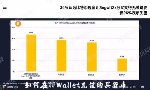 
如何在TPWallet充值购买货币