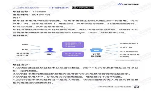 数字钱包与支付宝的多维整合：未来支付的新趋势