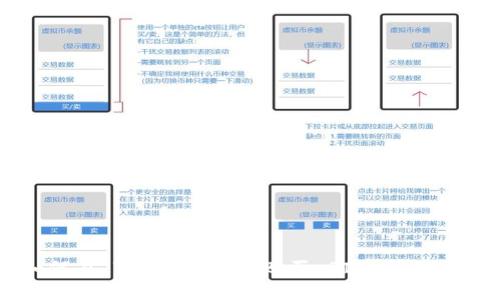 如何在 TPWallet 中购买 PIG：完整指南