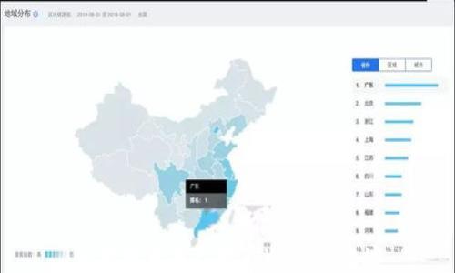 
如何查看自己的TPWallet地址