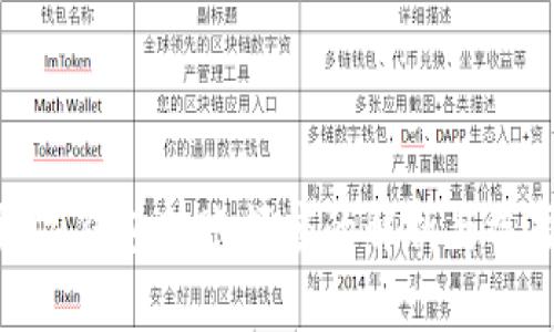 数字钱包转账额度的解析与选择