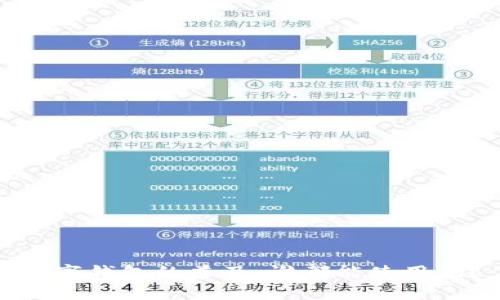 数字钱包的普及：谁都能使用吗？