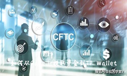 如何从Gate.io提取资金到TP Wallet