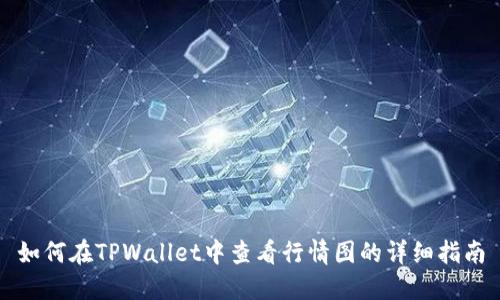 如何在TPWallet中查看行情图的详细指南
