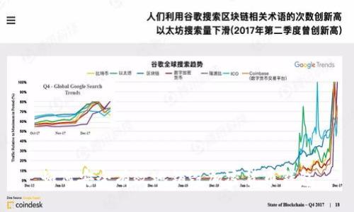 如何安全有效地销毁加密货币钱包