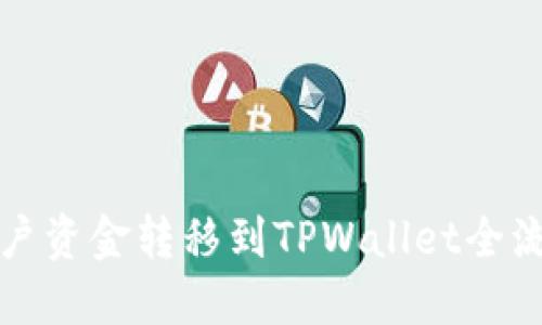 火币账户资金转移到TPWallet全流程指南