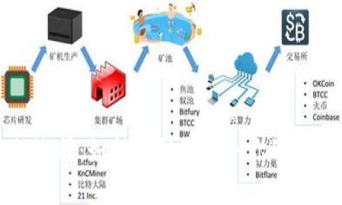 数字货币钱包的选择：如何找到最适合你的数字资产管理工具