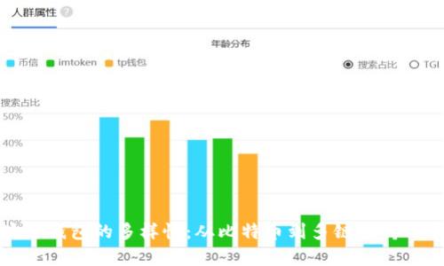 探索区块链钱包的多样性：从比特币到多链支持的前沿技术