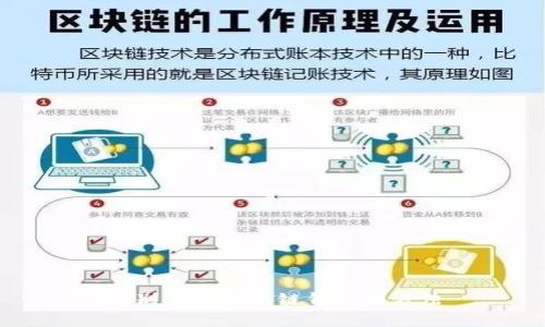 识别真正区块链钱包的方法