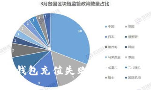 数字电子钱包充值失败的原因及解决方案